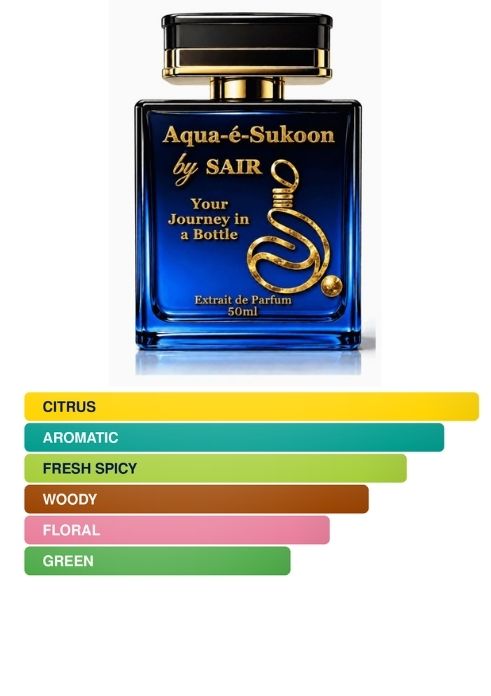 Aqua-é-Sukoon