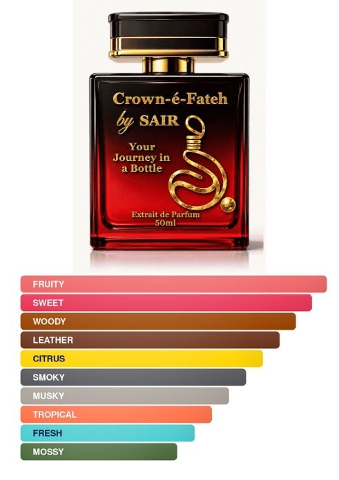 Crown-é-Fateh - Image 2