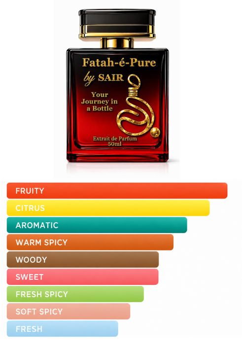 Fatah-é-Pure