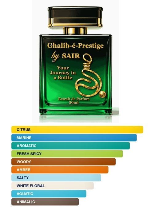 Ghalib-é-Prestige