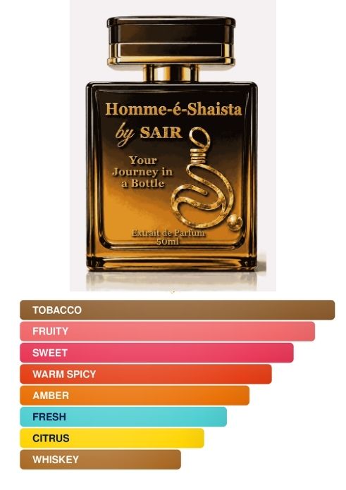 Homme-é-Shaista - Image 2