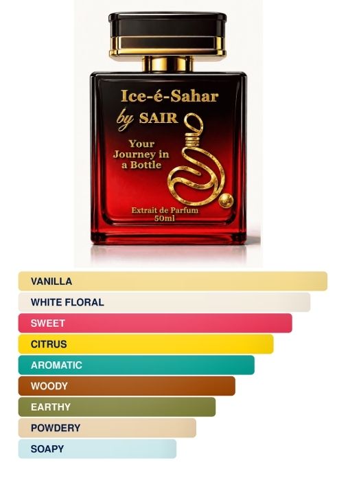 Ice-é-Sahar - Image 2