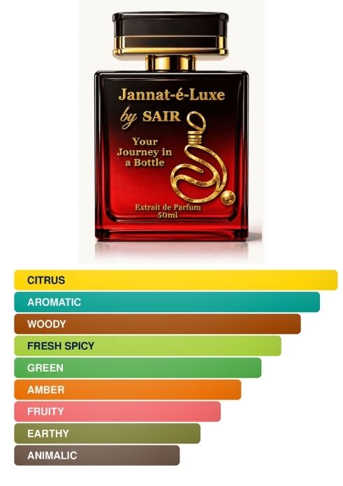 Jannat-é-Luxe